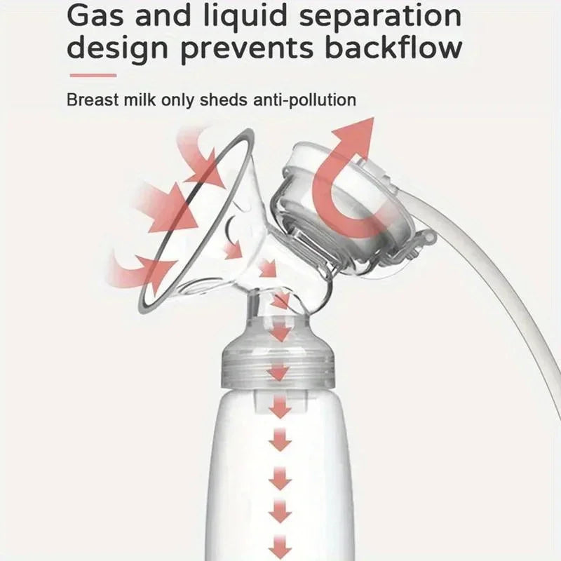 Multi Functional Electric Breast Pump with High Suction on Both Sides and Silent Operation Fully Automatic Breast Pump