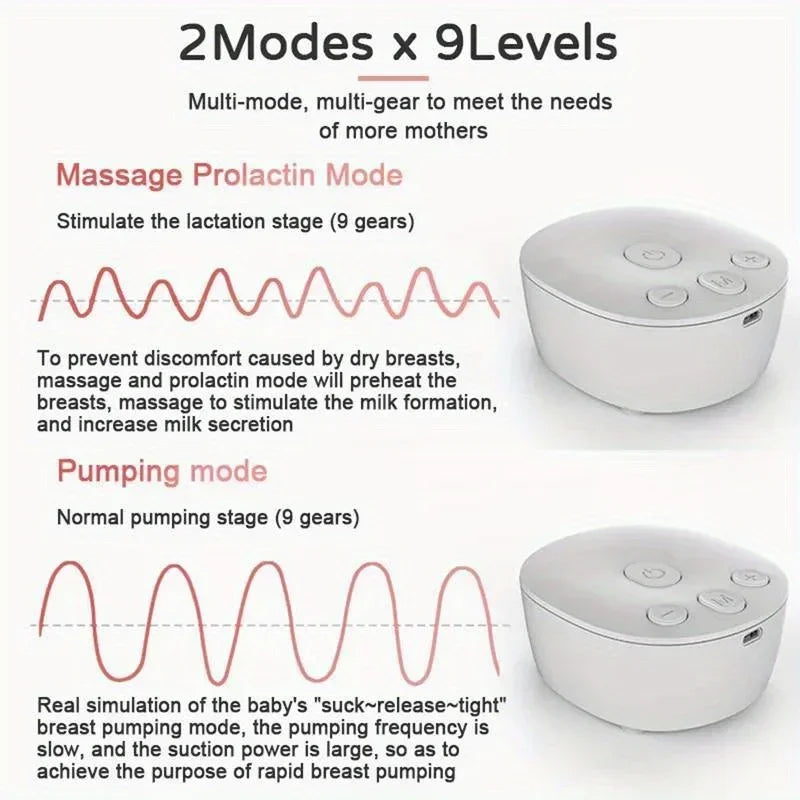 Multi Functional Electric Breast Pump with High Suction on Both Sides and Silent Operation Fully Automatic Breast Pump